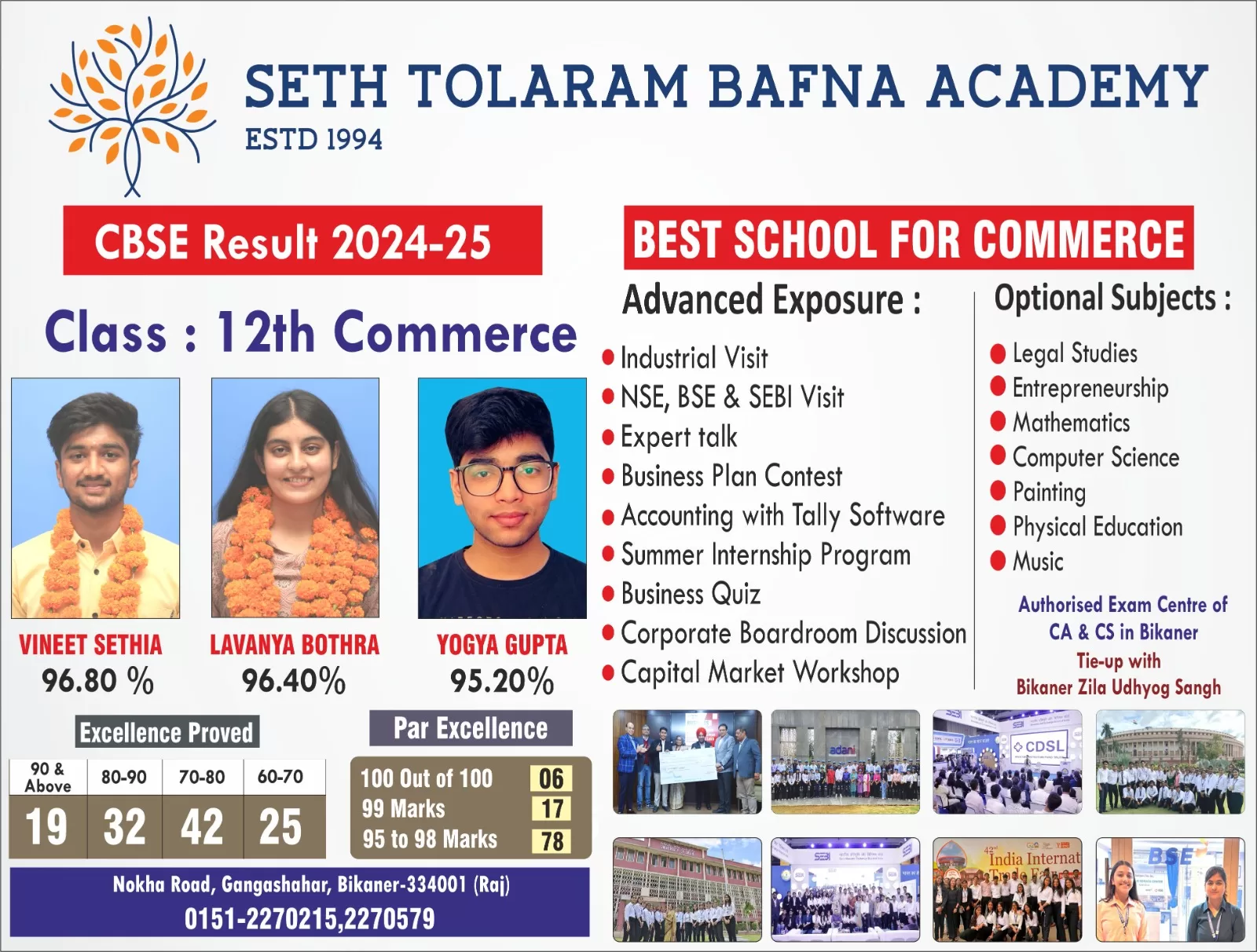 SETH TOLARAM BAFANA ACADMY